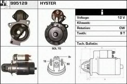 EDR 995129 - Starter www.molydon.hr