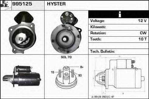 EDR 995125 - Starter www.molydon.hr