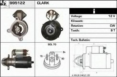 EDR 995122 - Starter www.molydon.hr