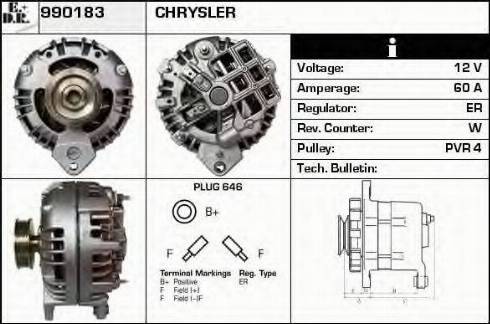 EDR 990183 - Alternator www.molydon.hr