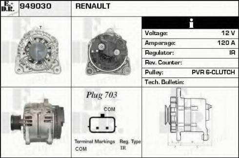 EDR 949030 - Alternator www.molydon.hr