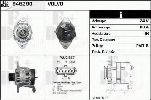 EDR 946290 - Alternator www.molydon.hr