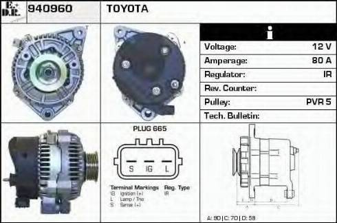 EDR 940960 - Alternator www.molydon.hr