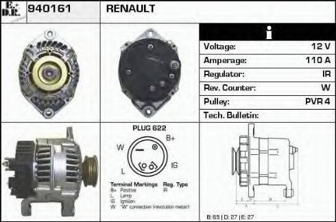 EDR 940161 - Alternator www.molydon.hr