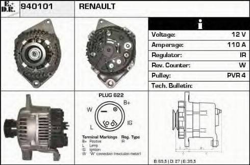 EDR 940101 - Alternator www.molydon.hr