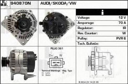 EDR 940870N - Alternator www.molydon.hr