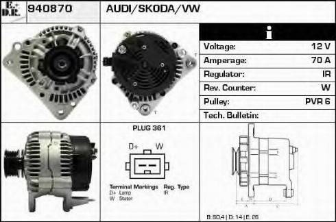 EDR 940870 - Alternator www.molydon.hr