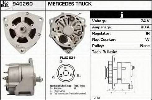 EDR 940260 - Alternator www.molydon.hr