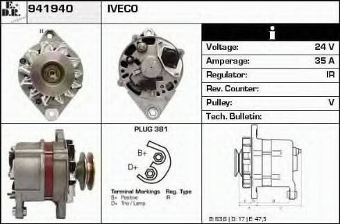 EDR 941940 - Alternator www.molydon.hr