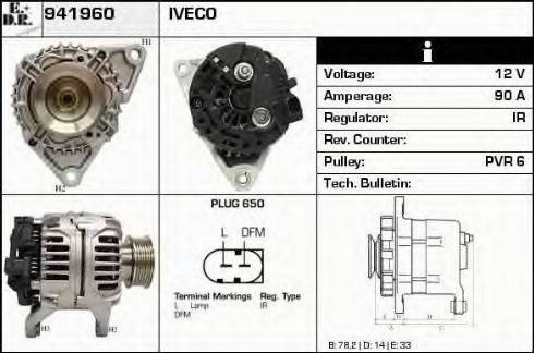 EDR 941960 - Alternator www.molydon.hr