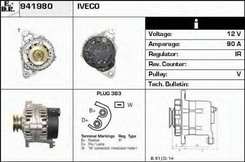 EDR 941980 - Alternator www.molydon.hr