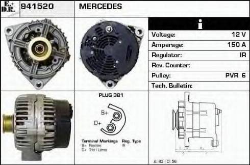 EDR 941520 - Alternator www.molydon.hr