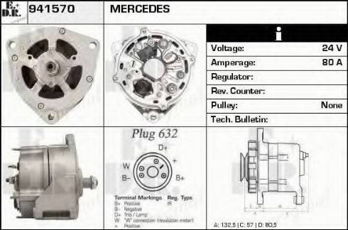 EDR 941570 - Alternator www.molydon.hr