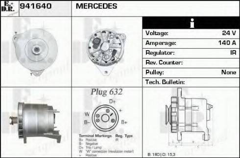 EDR 941640 - Alternator www.molydon.hr