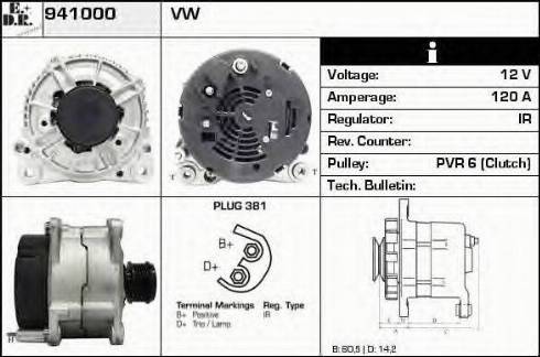 EDR 941000 - Alternator www.molydon.hr