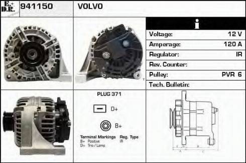 EDR 941150 - Alternator www.molydon.hr