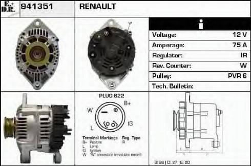 EDR 941351 - Alternator www.molydon.hr