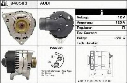 EDR 943580 - Alternator www.molydon.hr