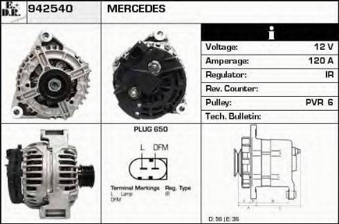 EDR 942540 - Alternator www.molydon.hr