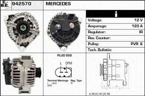 EDR 942570 - Alternator www.molydon.hr