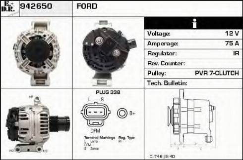 EDR 942650 - Alternator www.molydon.hr