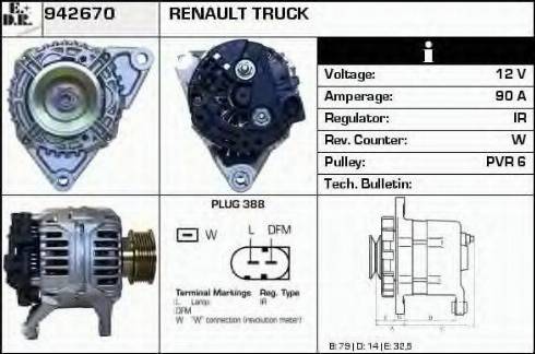 EDR 942670 - Alternator www.molydon.hr