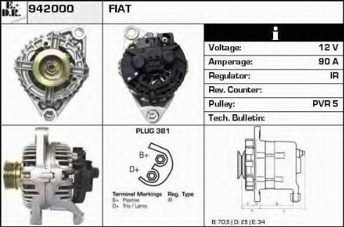 EDR 942000 - Alternator www.molydon.hr