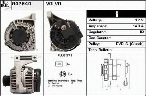 EDR 942840 - Alternator www.molydon.hr