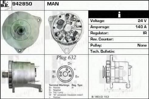 EDR 942850 - Alternator www.molydon.hr