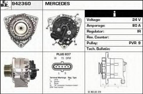 EDR 942360 - Alternator www.molydon.hr