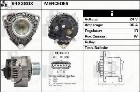 EDR 942380X - Alternator www.molydon.hr