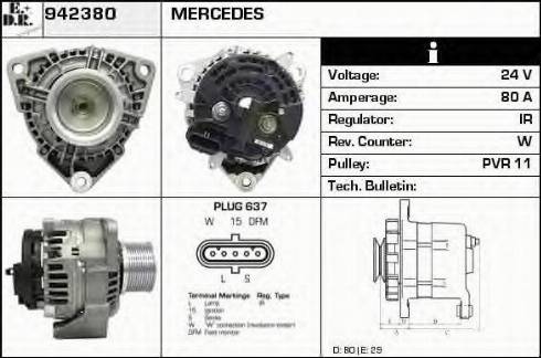 EDR 942380 - Alternator www.molydon.hr