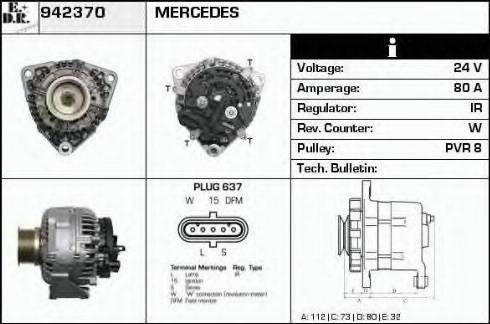 EDR 942370 - Alternator www.molydon.hr