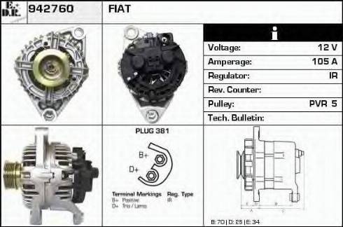 EDR 942760 - Alternator www.molydon.hr