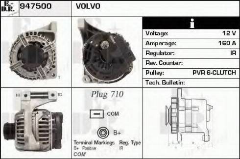 EDR 947500 - Alternator www.molydon.hr