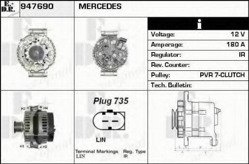 EDR 947690 - Alternator www.molydon.hr