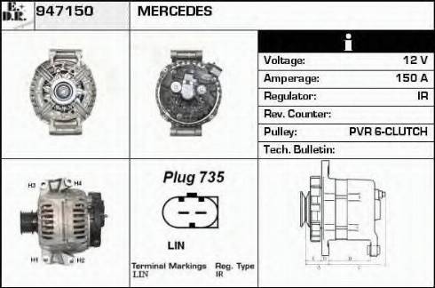 EDR 947150 - Alternator www.molydon.hr