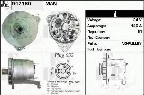 EDR 947160 - Alternator www.molydon.hr