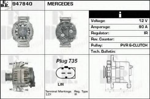 EDR 947840 - Alternator www.molydon.hr