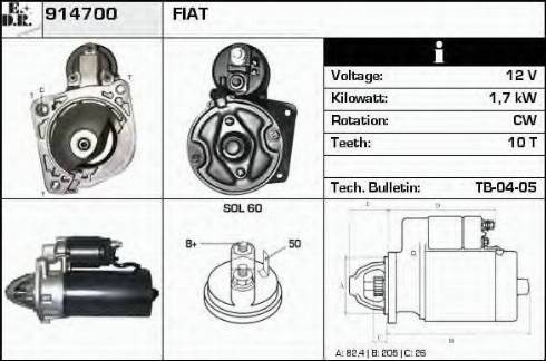 EDR 914700 - Starter www.molydon.hr