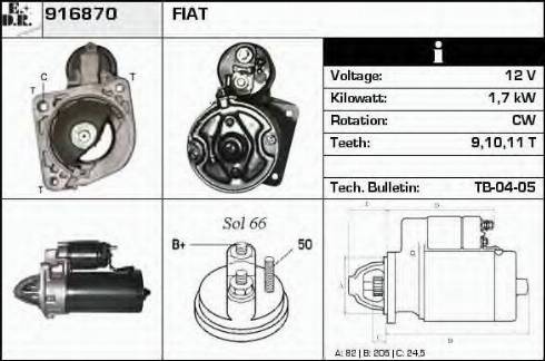 EDR 916870 - Starter www.molydon.hr