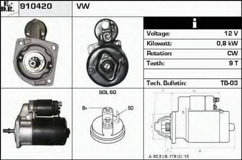 EDR 910420 - Starter www.molydon.hr