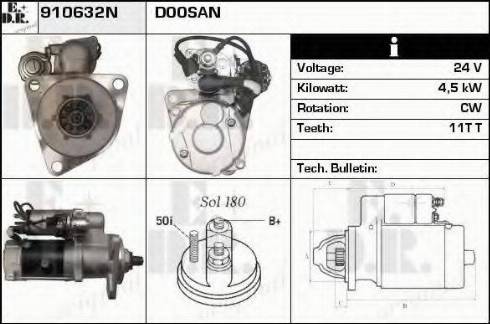 EDR 910632N - Starter www.molydon.hr