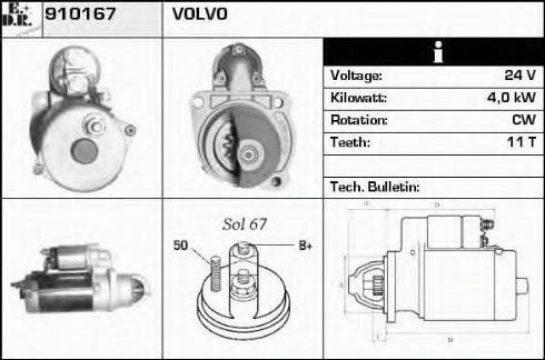 EDR 910167 - Starter www.molydon.hr