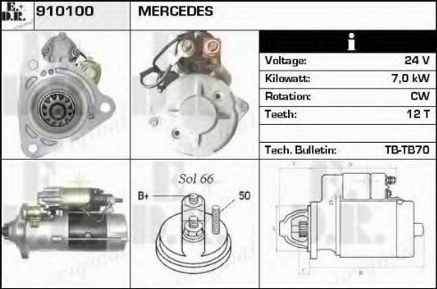 EDR 910100 - Starter www.molydon.hr