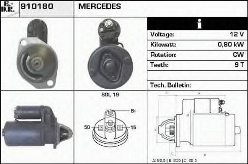 EDR 910180 - Starter www.molydon.hr