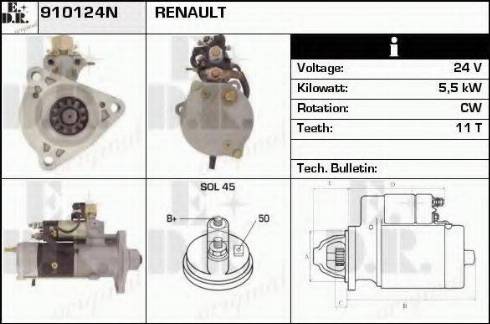 EDR 910124N - Starter www.molydon.hr