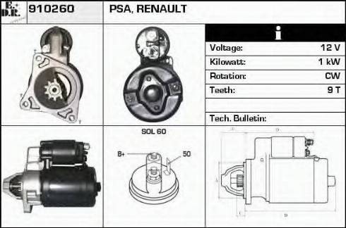 EDR 910260 - Starter www.molydon.hr