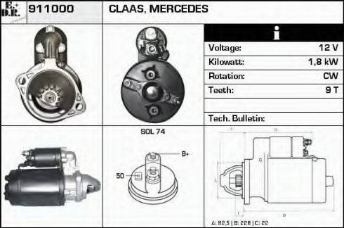 EDR 911000 - Starter www.molydon.hr