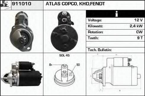 EDR 911010 - Starter www.molydon.hr